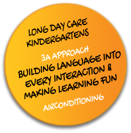 Long Day Care Kindergarten